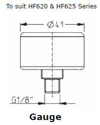 Condition Indicators
