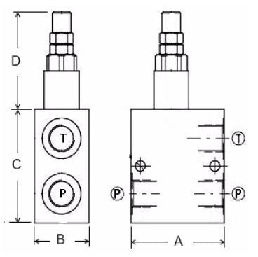 Relief Valves
