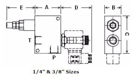 Relief Valve - Solenoid Unloaded