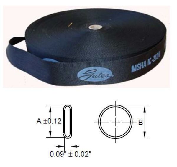 HNG Protective Sleeve
