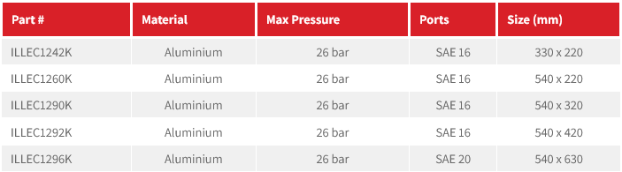 12 Series ASA Radiator Cores