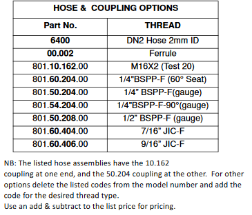 Test Point Hose 2mm ID