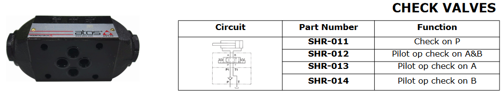 SH Series Modular Functions