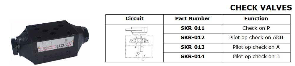 SK Series Modular Functions