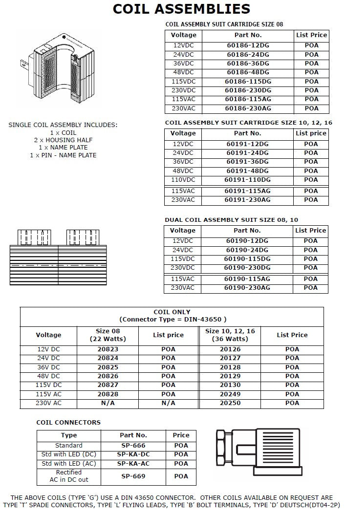 Coil Connectors