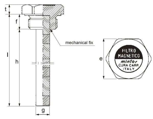 FMC Series Magnetic Oil Filter Rods