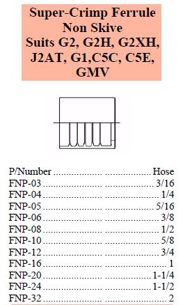 Ferrule suit G1 & G10