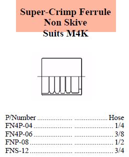 Ferrule suit M4K