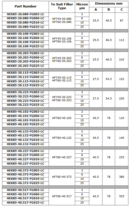 Filter Element to suit HF745/HF760