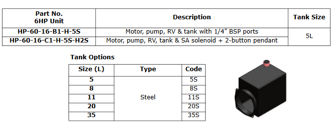 Mini Petrol Power Units