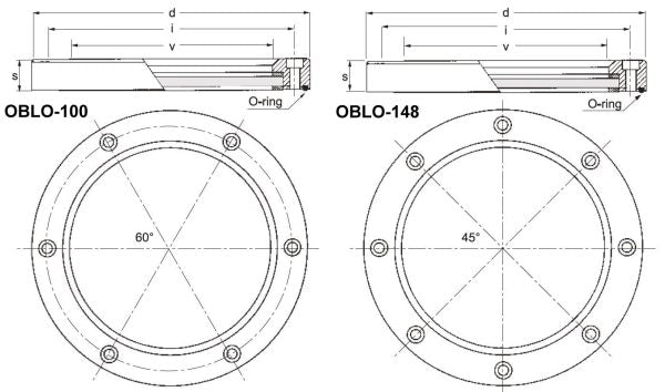 OBLO Series Inspection Port Hole
