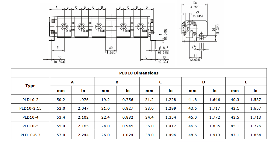 Polaris Flow Dividers