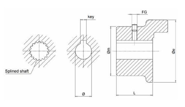SGEG6 Series 6 Pump Side Couplings SAE