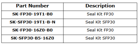 SFP30 Series