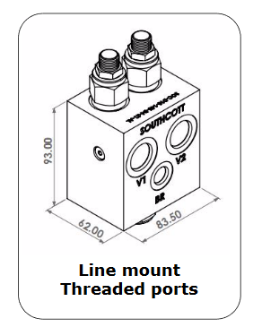 SOC-D Series DUAL COUNTER-BALANCE VALVE with BRAKE SHUTTLE