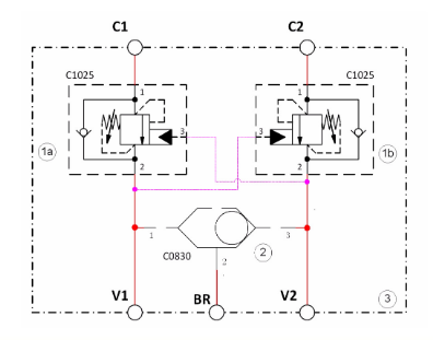 SOC-D Series DUAL COUNTER-BALANCE VALVE with BRAKE SHUTTLE