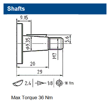 PZ1A Series Gear Pumps with Right Hand Rotation