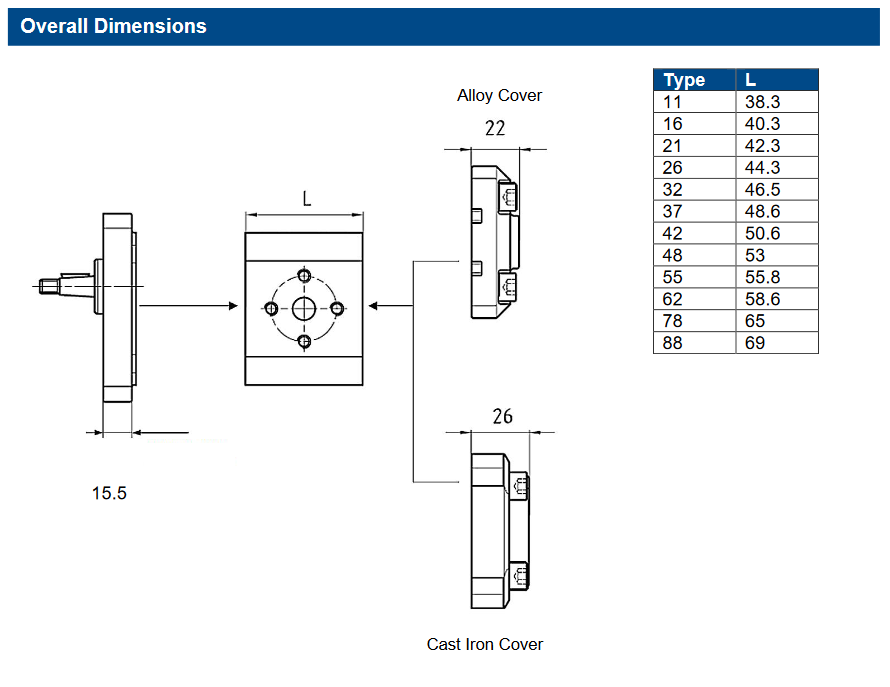 PZ1A Series Gear Pumps with Right Hand Rotation