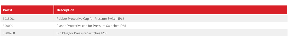Euroswitch Pressure Switch Accessories