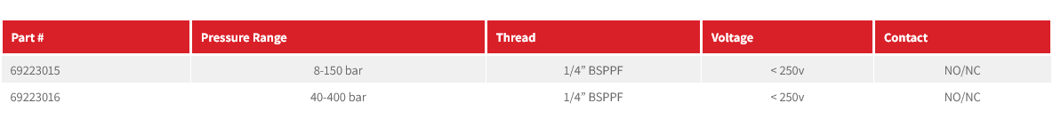 Euroswitch 250v Pressure Switches