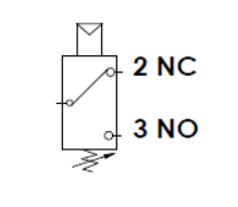 Euroswitch 48v Pressure Switches