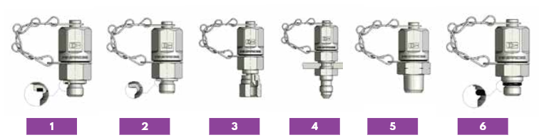 MINIPRESS Test Couplings (M16x2)