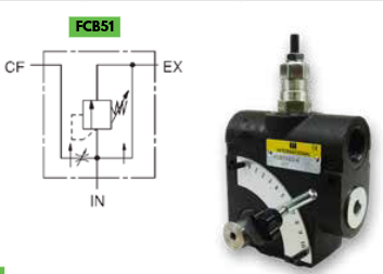 FC & FCB Series Pressure Compensated Priority Flow Control
