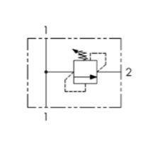 CPL Series Inline Relief Valve