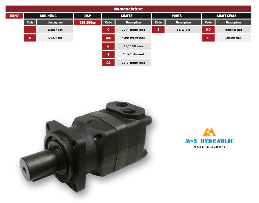 MLHV Series Disc Valve Motor