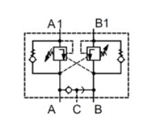 KP Series Overcentre Valve with Brake Release Port