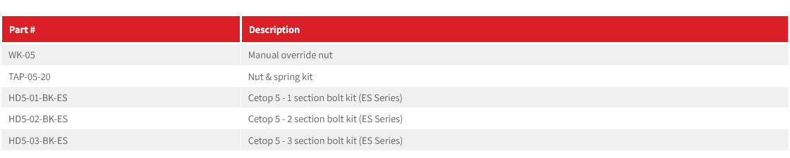 HD5-ES Spare Parts & Bolt Kits