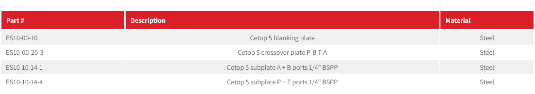 ES10 Series Cetop 5 Crossover Plate, Subplate & Endplate