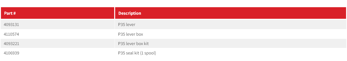 P35 - Accessories & Spares