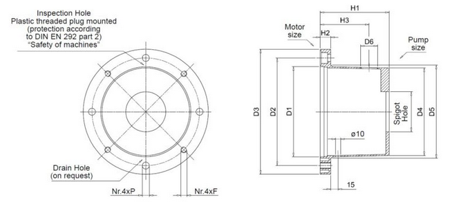LMC Series Bell Housings - SAE A 2-bolt - 82.5mm spigot