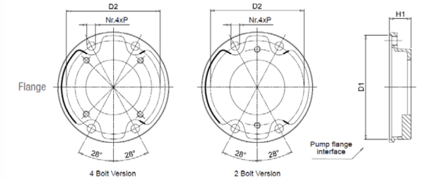 FP60 Series Bell Housings - Pump Flange (SAE)