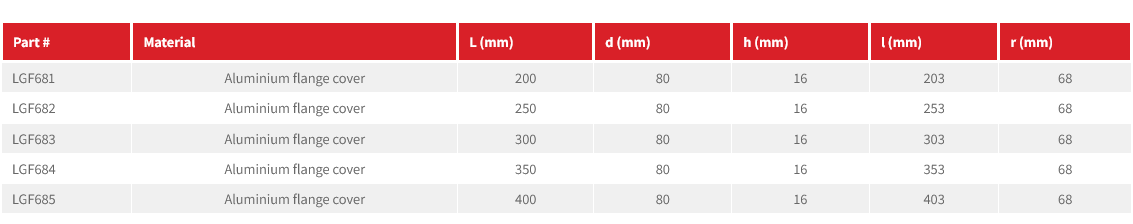 LGF Series Vertical Level Indicator (Float System)