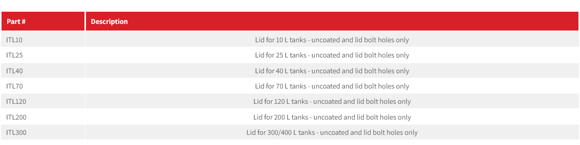 ITL Series Tank Lid - Uncoated and Uncut