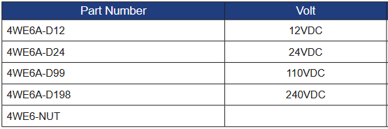 4WE6A Series Solenoid Coils