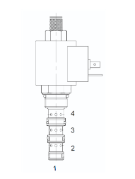 LSV Series Solenoid Operated Cartridge Valves - 4 Way Valves
