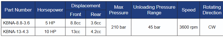 KBNA Series Hi Lo Gear Pumps