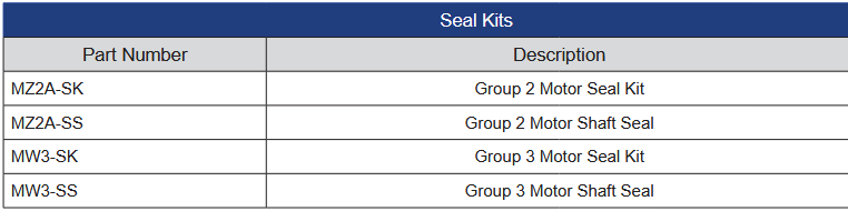 MZ Series Gear Motor Seal Kits