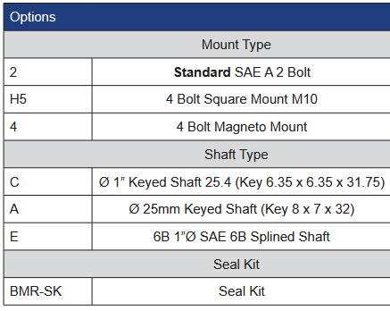 BMR Series Geroler Motor - SAE A 2 Bolt Mount - 6B Splined Shaft