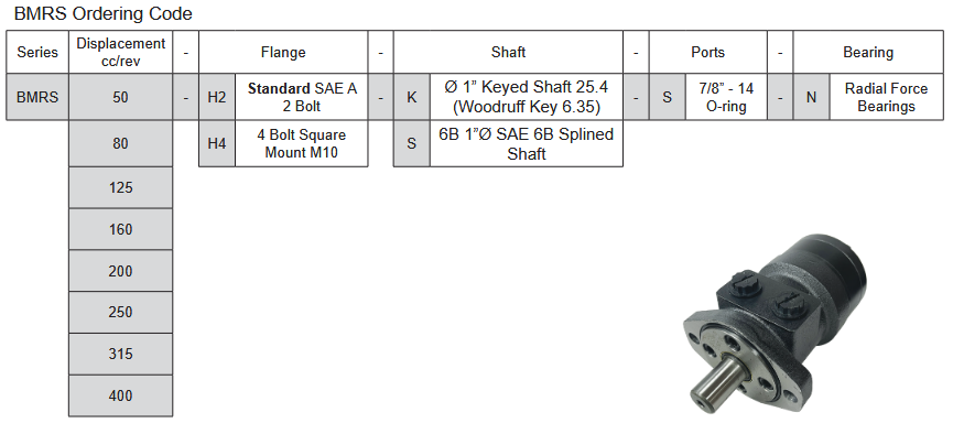 BMRS Series Geroler Motor - 4 Bolt Square Mount - 1" Keyed Shaft