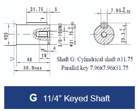 BMSY Series Geroler Motors - SAE A 2 Bolt Mount - 1 1/4" Keyed Shaft