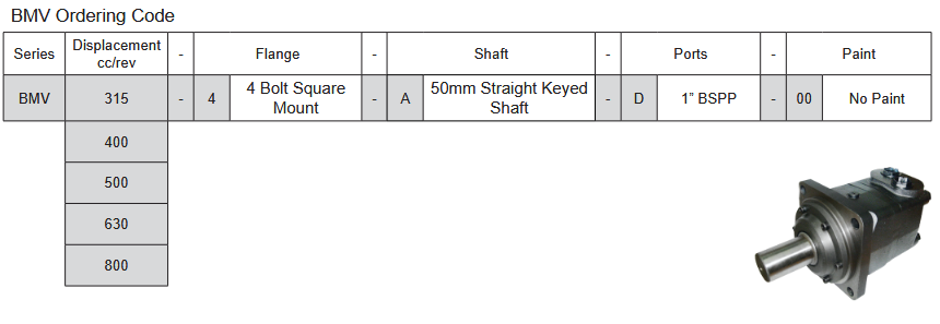 BMV Series Geroler Motors - 4 Bolt Square Mount - 50mm Straight Keyed Shaft