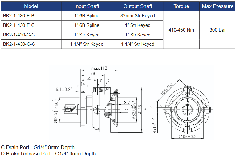 BK2 Series Hydraulic Brakes