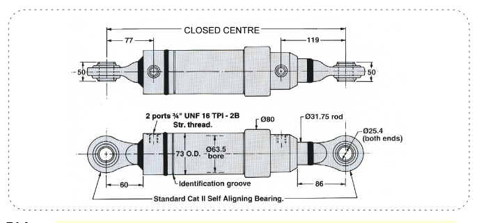 Toplink Series