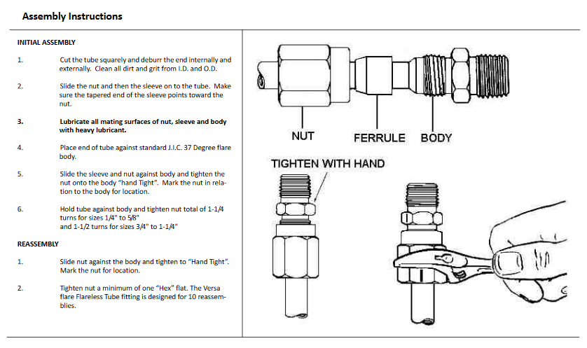 Flareless Tube Compression Nut