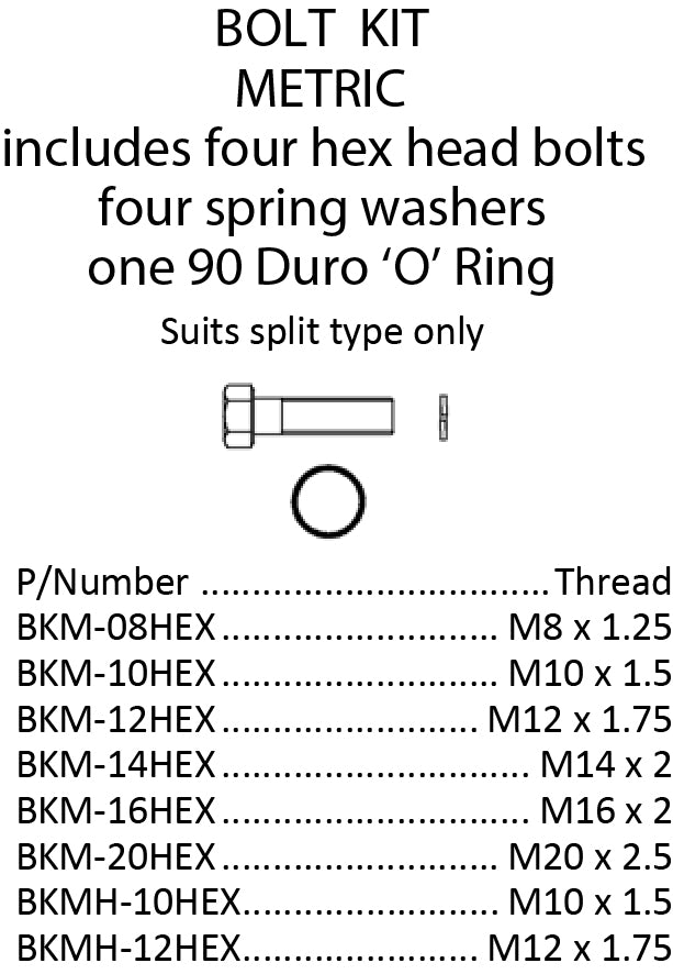 Bolt Kit Metric Hex Head