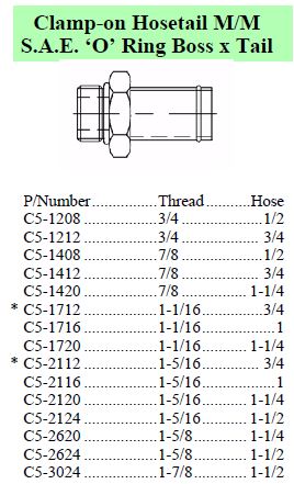 Clamp-On SAE O-Ring Boss Male